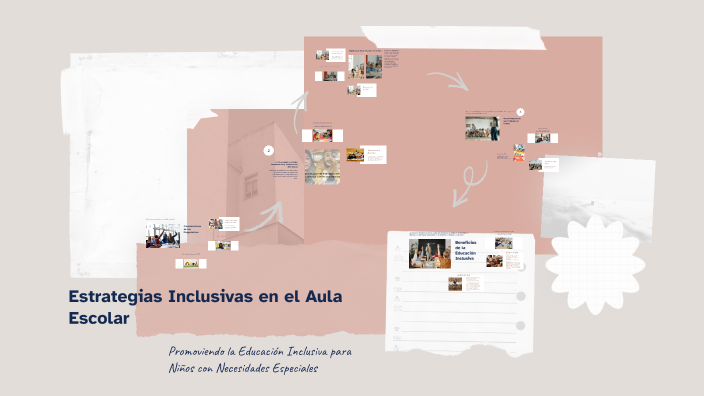 Estrategias Inclusivas En El Aula Escolar By Elias Navarro On Prezi