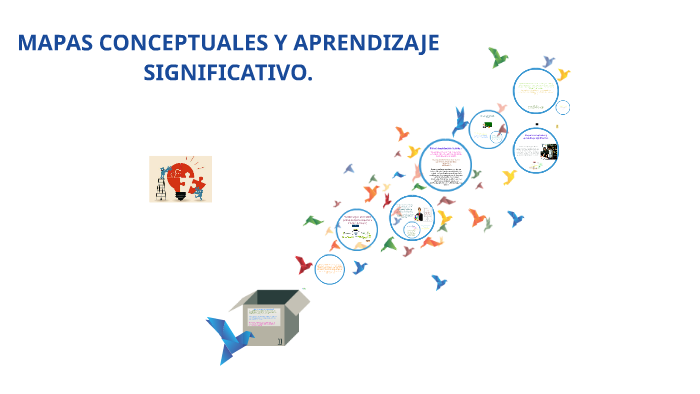 MAPAS CONCEPTUALES Y APRENDIZAJE SIGNIFICATIVO. By Vero Prieto