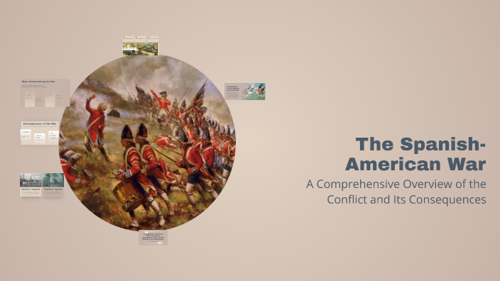 The Spanish-American War by Erik Alvarez on Prezi