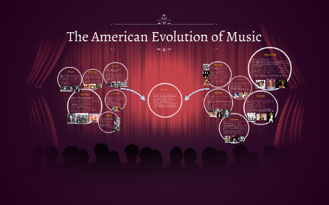 The American Evolution of Music by Kayla Alexander on Prezi