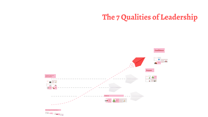 The 7 Qualities of Leadership by Darcy Dennis on Prezi