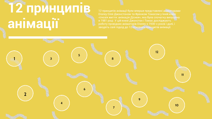 12 принципів анімації