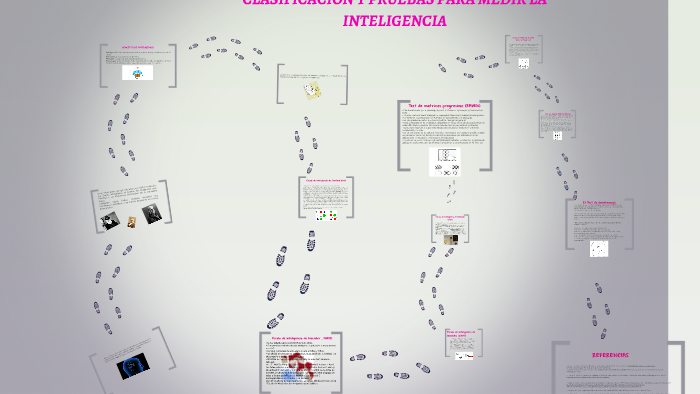 ClasificaciÓn Y Pruebas Para Medir La Inteligencia By On Prezi 1956