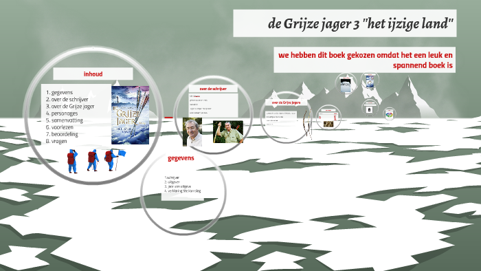 de Grijze jager 3 ''het ijzige land'' by andy brummlhuis on Prezi
