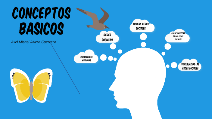 Conceptos basicos by Axel Riev on Prezi