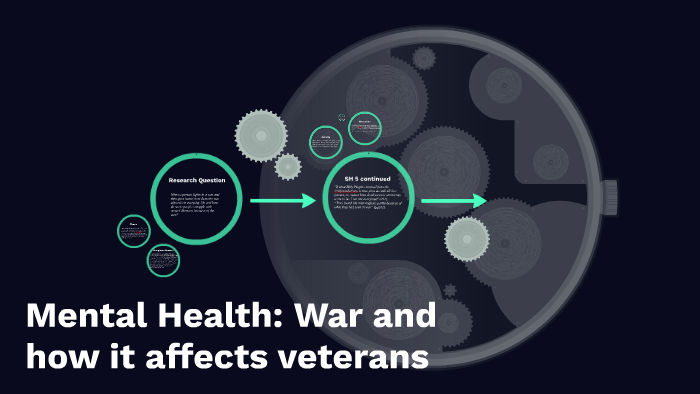Mentsal Health: War and howit affects veterens by MaryMac Birkel on Prezi