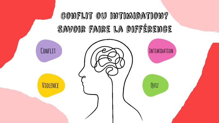 Conflit ou intimidation? by Claudi Pichette on Prezi