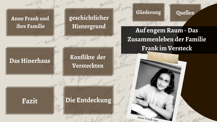 Anne Frank by Leonie_Jasmin 1309 on Prezi