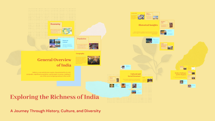 Exploring the Richness of India by Kiara Springer on Prezi
