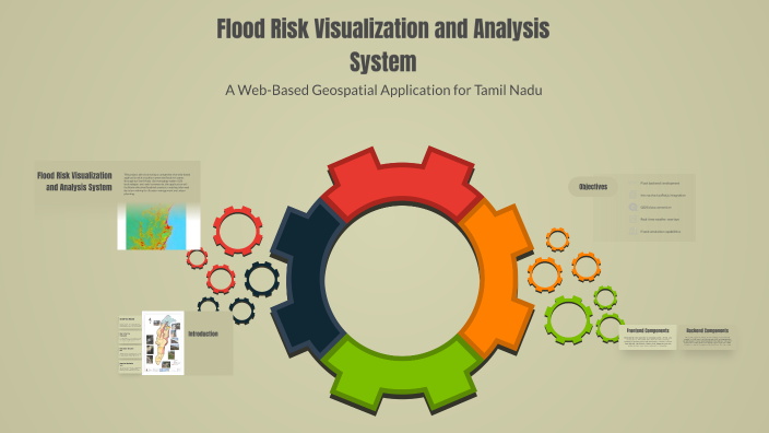 Flood Risk Visualization and Analysis System by Chinna dasari on Prezi