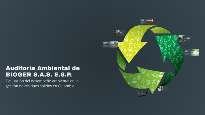 Auditoría Ambiental de BIOGER S.A.S. E.S.P. by Leidy Rivera on Prezi