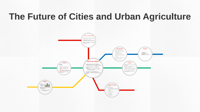 The Future of Cities and Urban Agriculture by amy rosenthal on Prezi