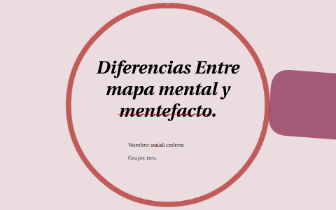 Diferencias Entre mapa mental y mentefacto. by Natha Siixx Crue on Prezi  Next