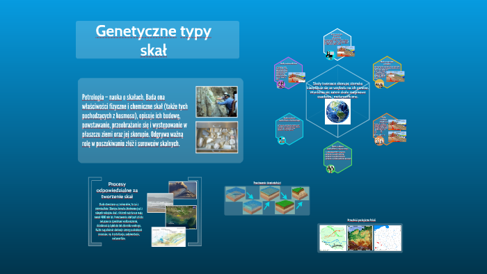 Skorupę ziemską tworzą 3 typy skał. by Monika Dz on Prezi