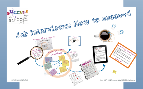 Interviews: How to succeed by success at school on Prezi