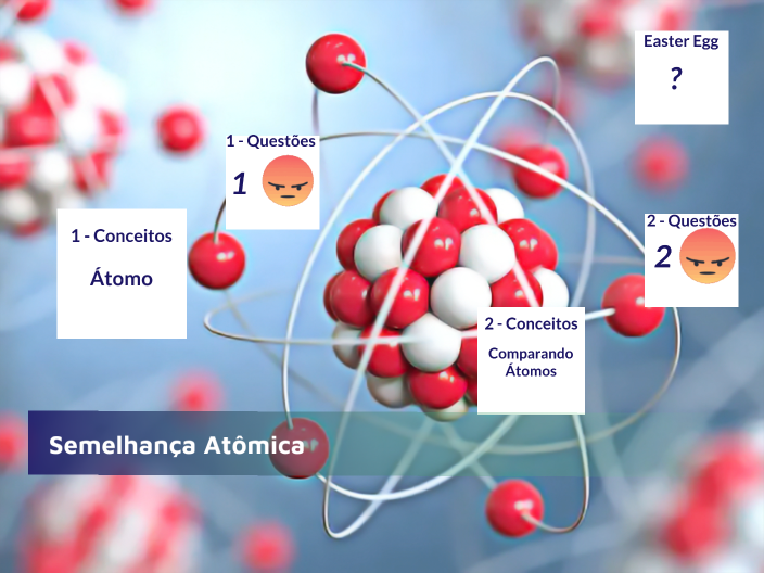 Semelhanças Atômicas by Javier Espasandin
