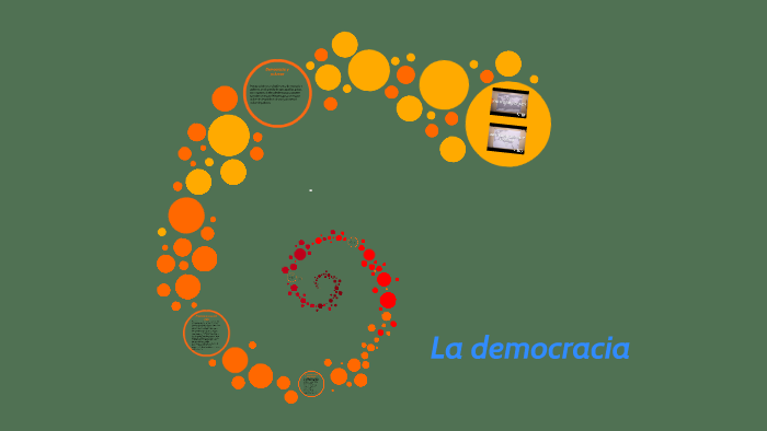 Ventajas Y Desventajas De La Democracia By Miguel Cánovas On Prezi Next