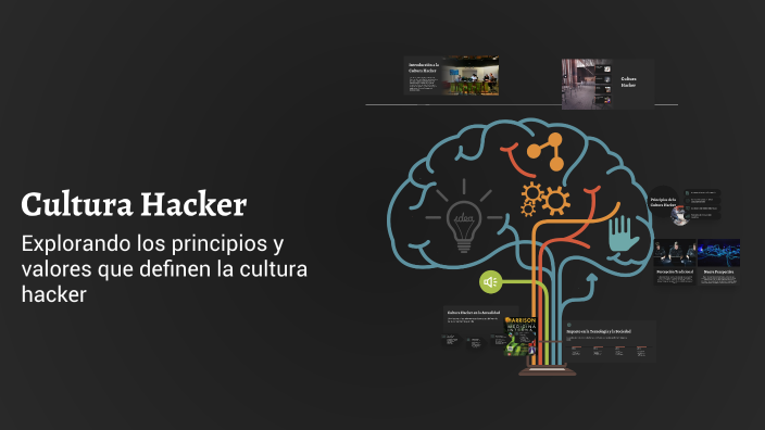 Cultura Hacker by sofia Ramsden on Prezi