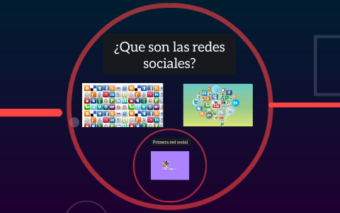 Redes sociales by on Prezi