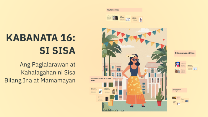 Kabanata 16 Si Sisa By Gemalyn Delos Reyes On Prezi