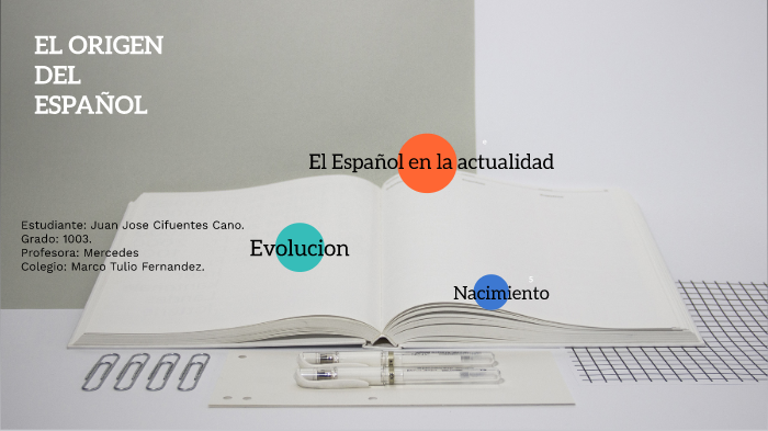 El Origen del Español by juan jose cifuentes cano on Prezi
