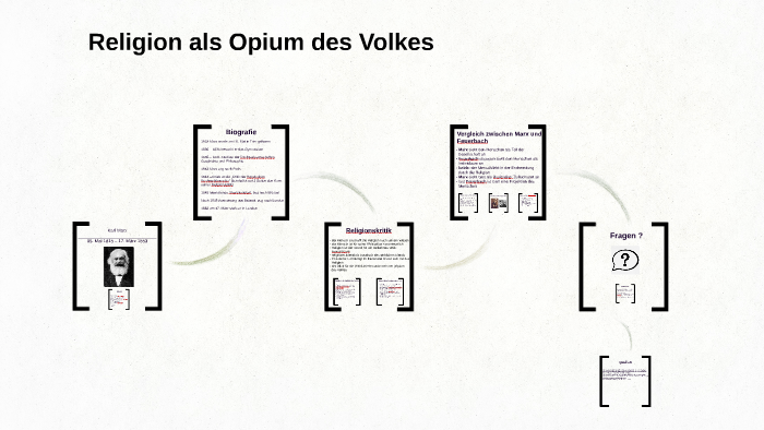 Religion Opium Des Volkes Religion als Opium des Volkes by Lale Sander on Prezi