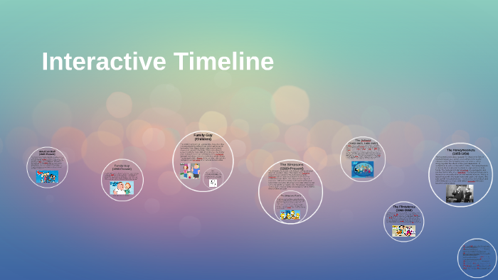 Interactive Timeline by Melissa Forward on Prezi