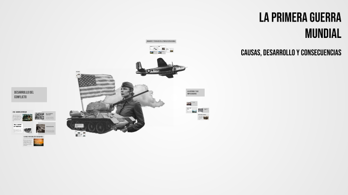 La Primera Guerra Mundial by Matias Medina on Prezi
