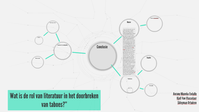 Wat is de rol van literatuur in het doorbreken van taboes?” by Süleyman ...