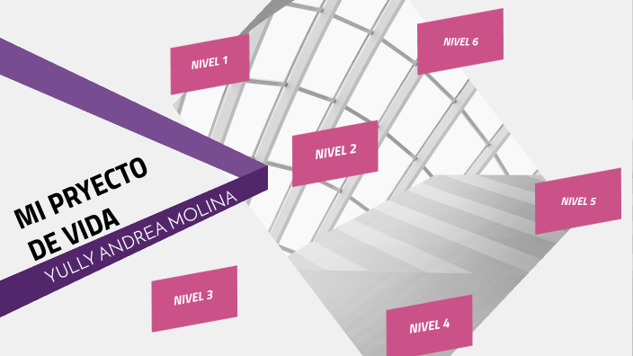 Proyecto de Vida by ANDREA MOLINA on Prezi