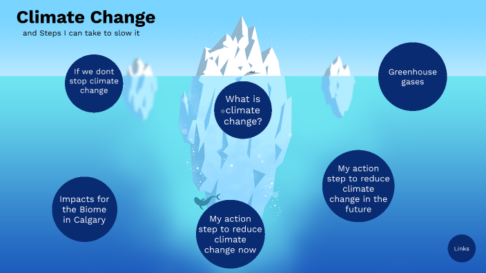 climate change by Jacob Ausmus on Prezi