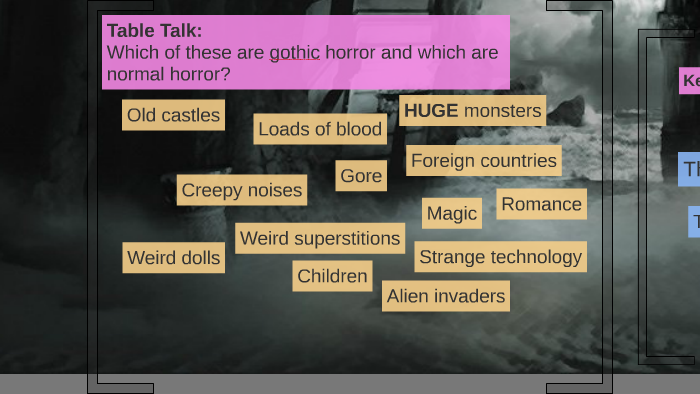 Gothic 2 Inferences by Pete Adil on Prezi