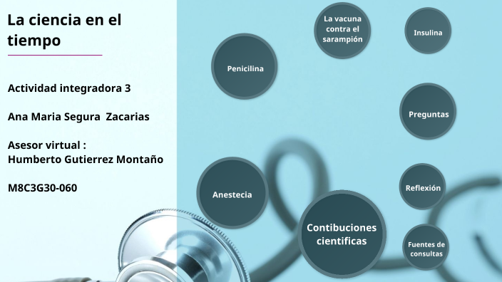 La ciencia en el tiempo by Ana Maria Segura on Prezi