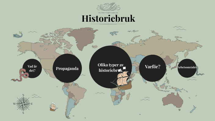 Historiebruk By Johan Svan On Prezi Next