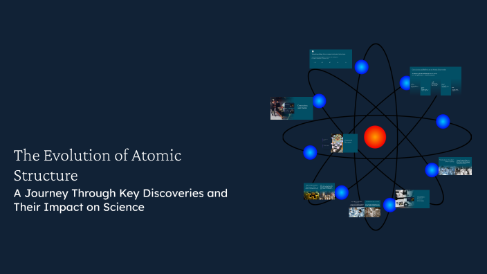 The Evolution of Atomic Structure by Ezana Mengistu on Prezi