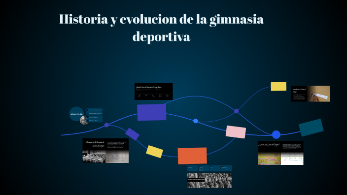 Crear Línea de Tiempo en Prezi by Camilo Tellez on Prezi