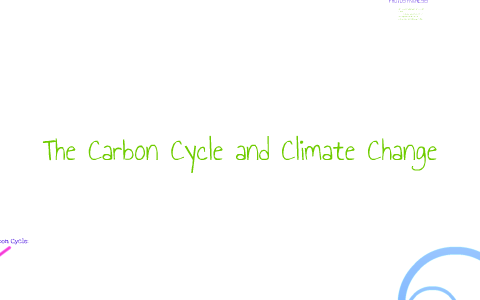 carbon cycle and climate change by kailey reynolds on Prezi