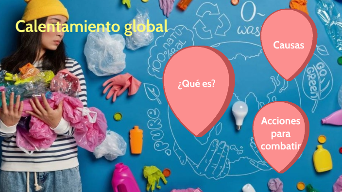 Calentamiento global by Lourdes Lizeth Minchaca Llernas on Prezi