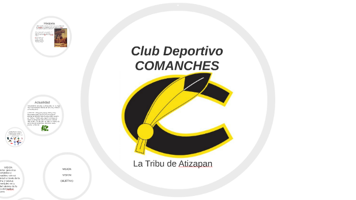 Club Deportivo COMANCHES by Jesus BM on Prezi Next