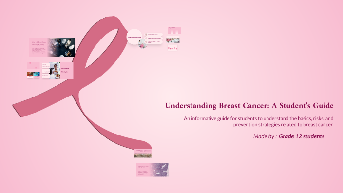 Understanding Breast Cancer: A Student's Guide by Mashael Emad on Prezi