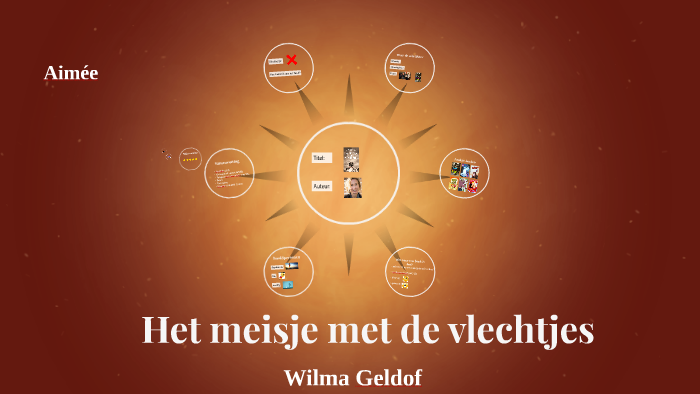 Het meisje met de vlechtjes by Aimee Donge on Prezi