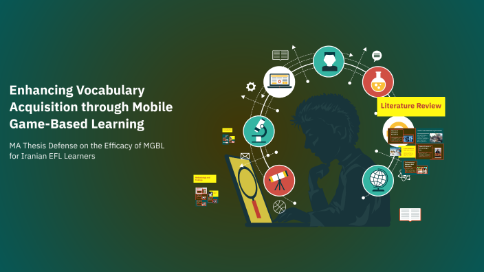 Mobile Game Learning Example Enhancing Vocabulary Acquisition through Mobile Game-Based Learning by ...