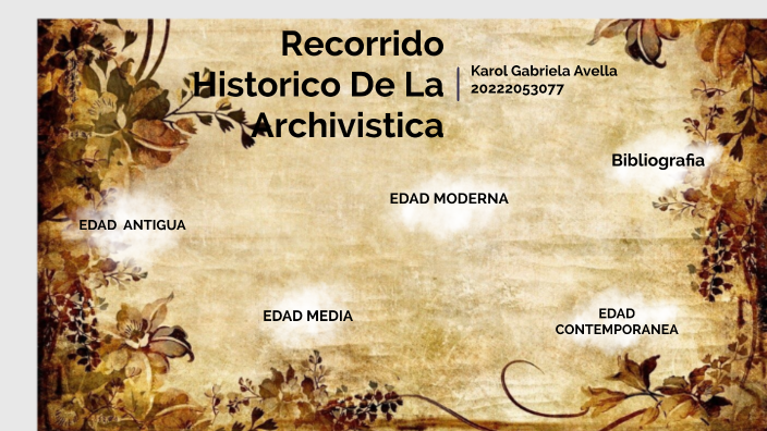 LINEA DE TIEMPO DEL ARCHIVO by karol avella on Prezi