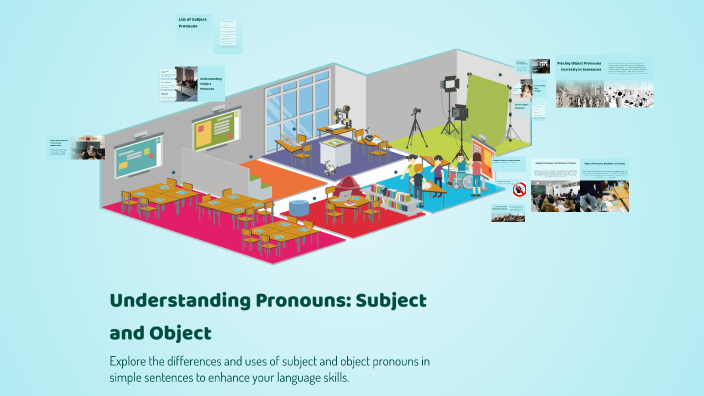 Understanding Pronouns: Subject and Object by Rong Somrith on Prezi