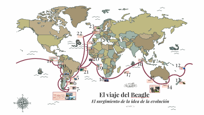 El Viaje Del Beagle By Ana Cristina Marquez Sanchez On Prezi