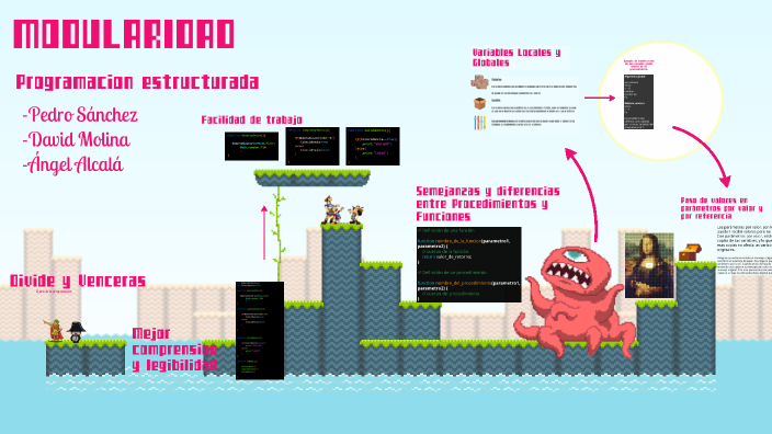 MODULARIDAD by Angel Alcala on Prezi