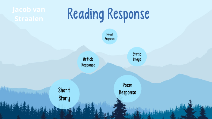 Jacobs Reading Jacobs Reading Response by Jacob van Straalen on Prezi
