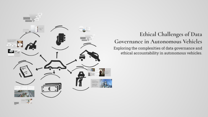 Ethical Challenges of Data Governance in Autonomous Vehicles by ...