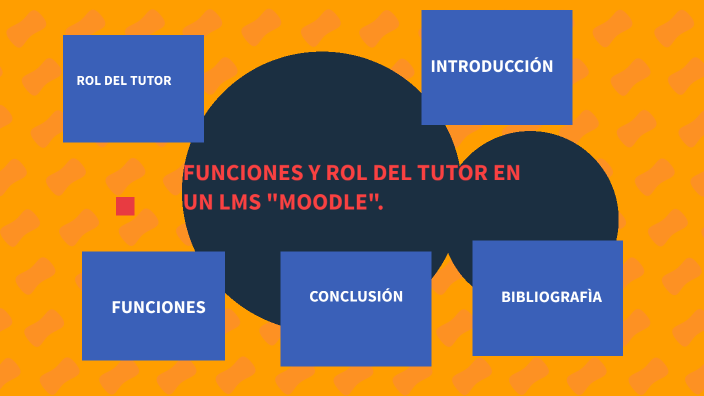 Funciones Y Rol Del Tutor En Un Lms Moodle By Erlinda Llamuca 3544