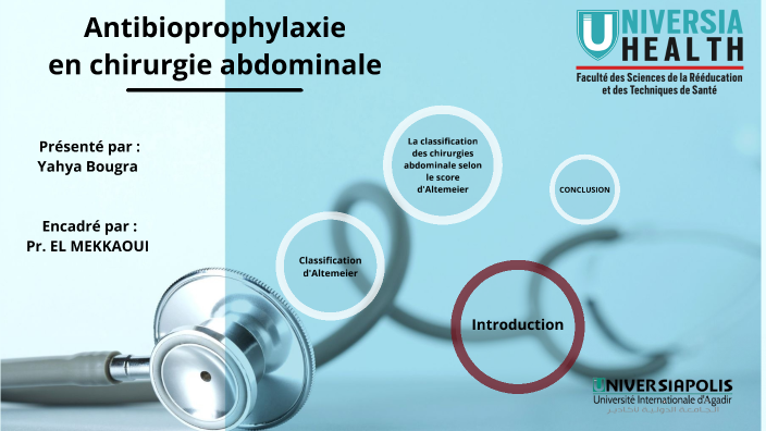 Antibioprophylaxie En Chirurgie Abdominale By Aimane Bi On Prezi